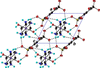 [Figure 7]