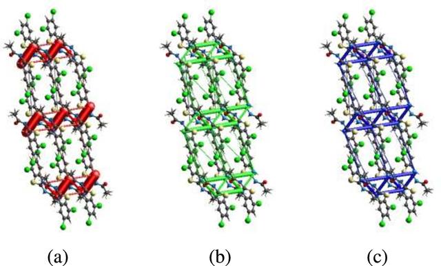 [Figure 7]