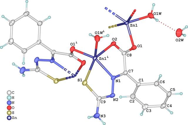 [Figure 1]