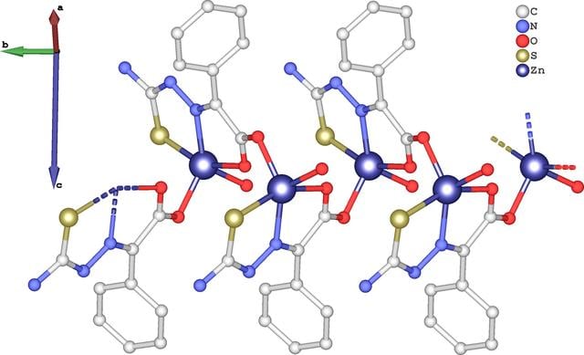 [Figure 2]