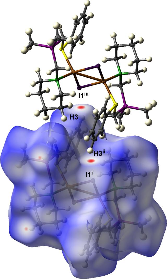 [Figure 2]