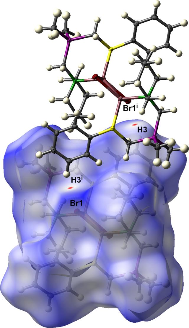 [Figure 4]