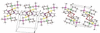 [Figure 6]