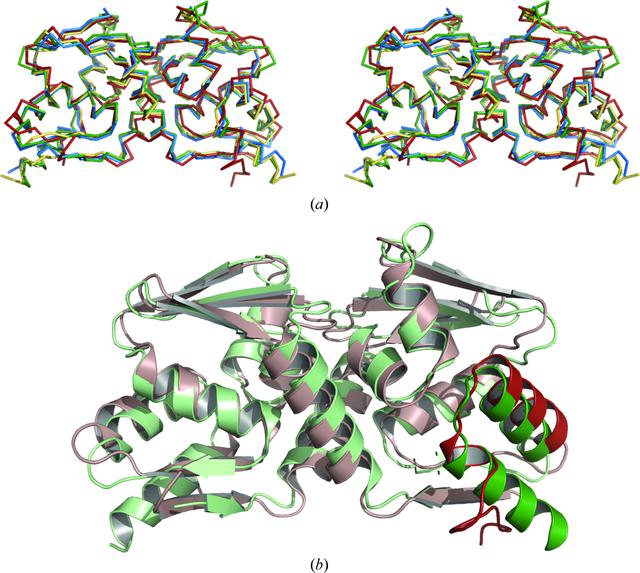 [Figure 2]