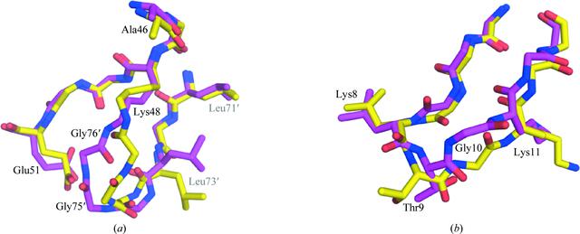 [Figure 3]