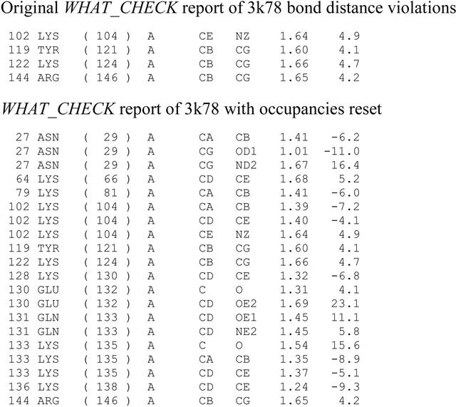 [Figure 10]