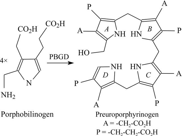 [Figure 1]