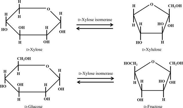 [Figure 1]