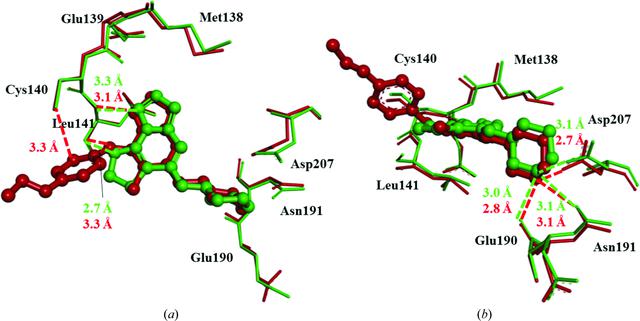 Mk2 Inhibitor (IUCr) Structure of the β -form of human MK2 in complex with the non ...