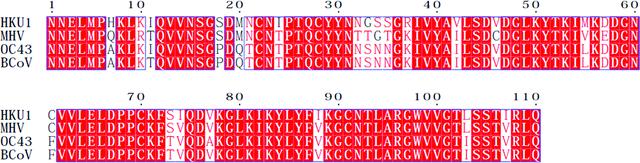 [Figure 3]