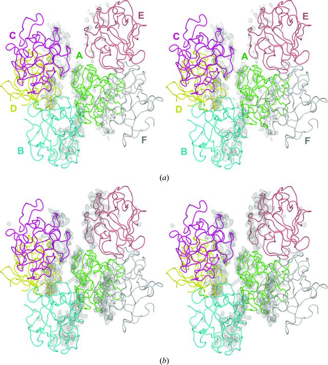 [Figure 2]