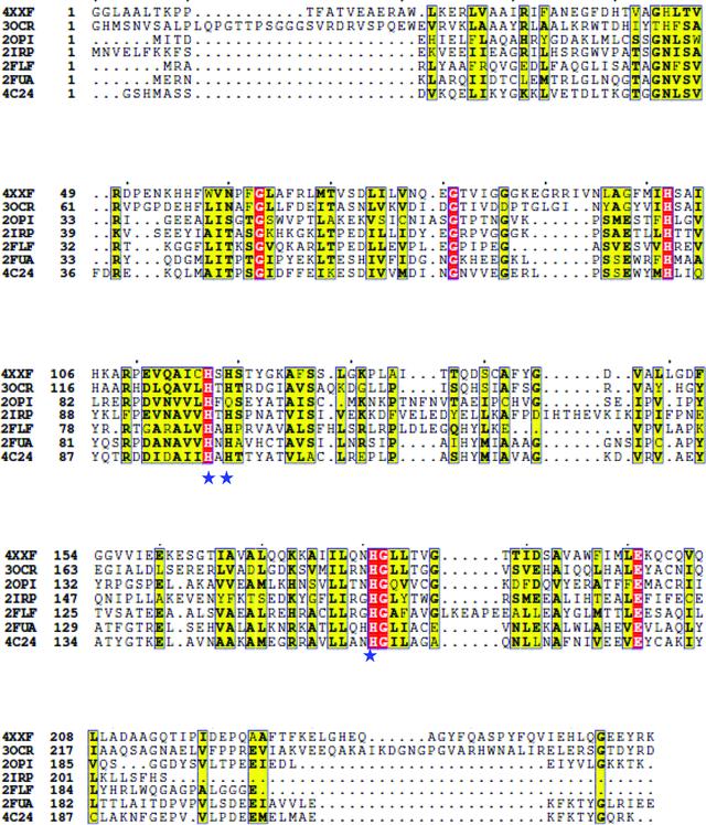 [Figure 2]