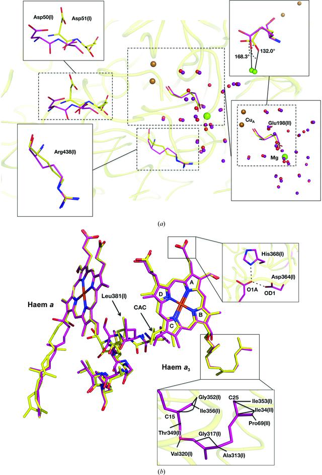 [Figure 2]