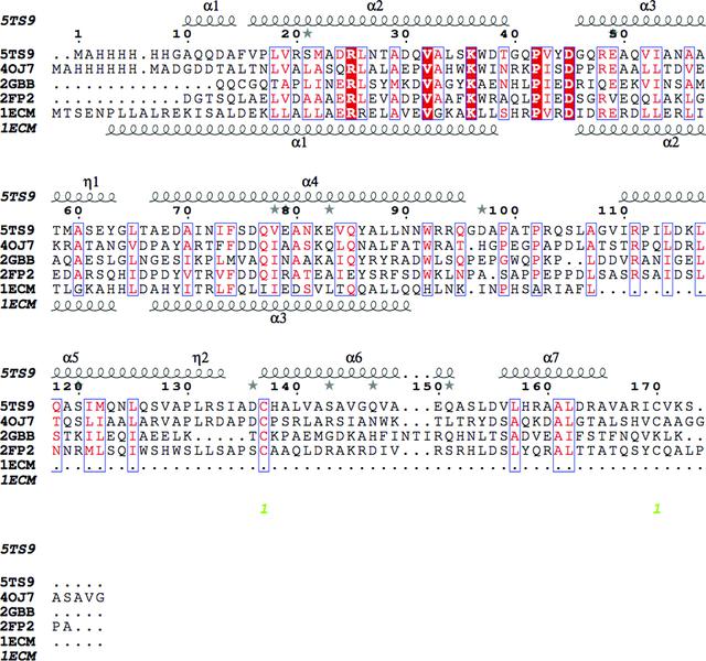 [Figure 2]