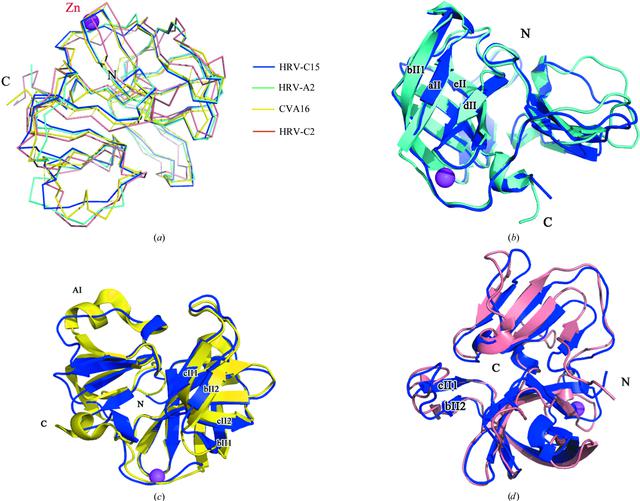 [Figure 2]