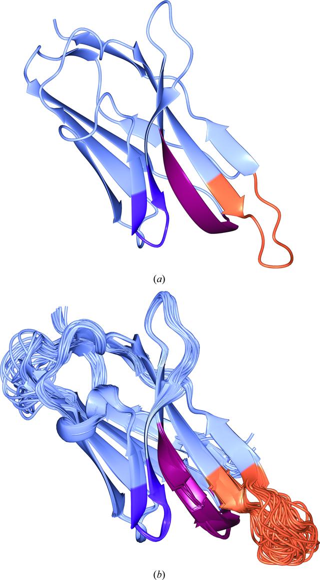 [Figure 2]