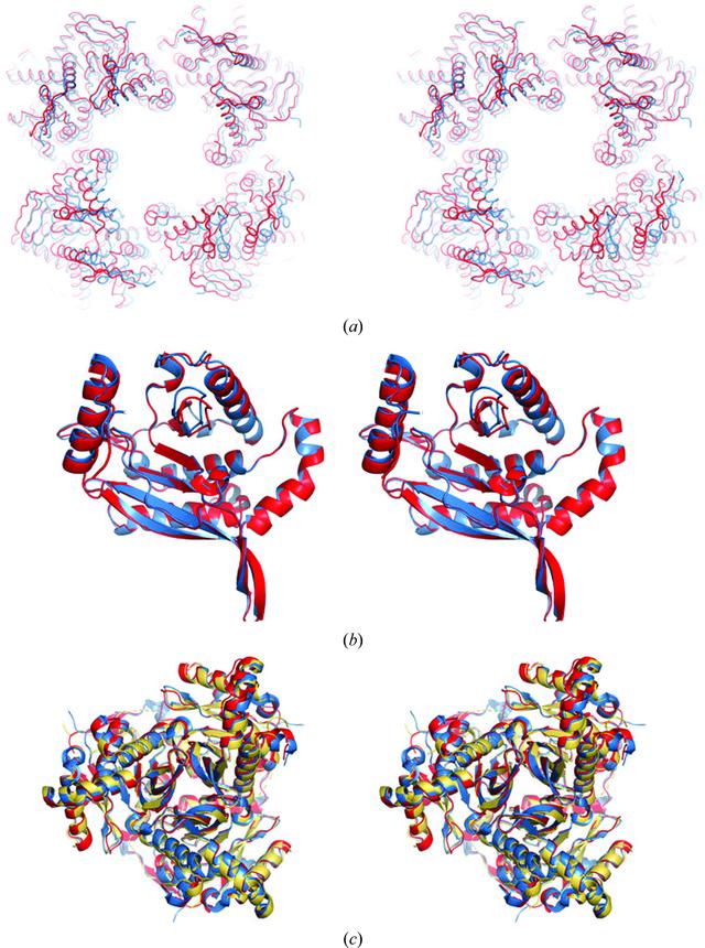 [Figure 3]