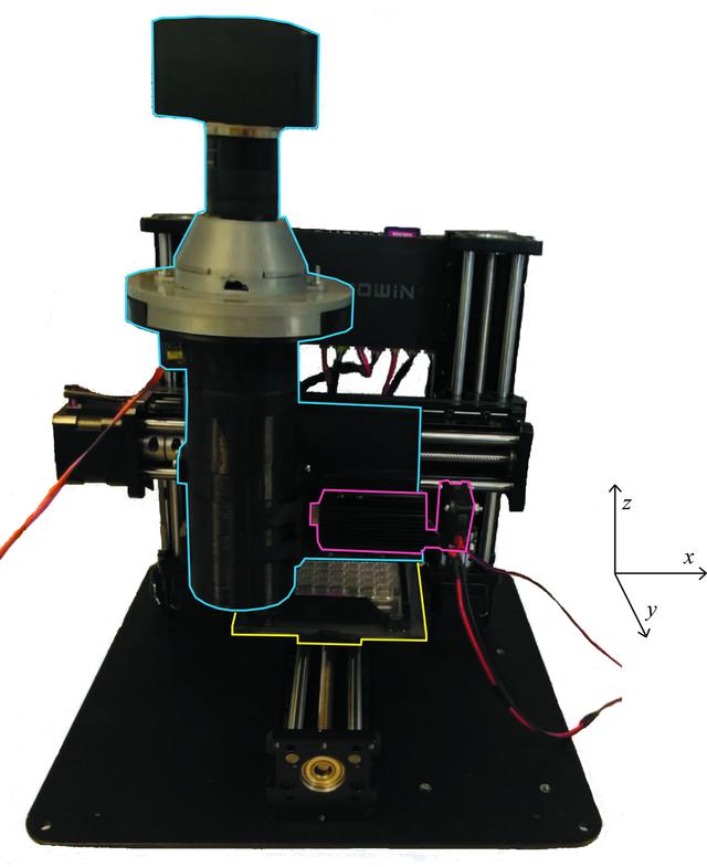 [Figure 3]