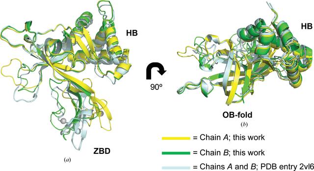 [Figure 3]