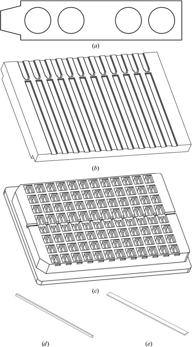 [Figure 1]