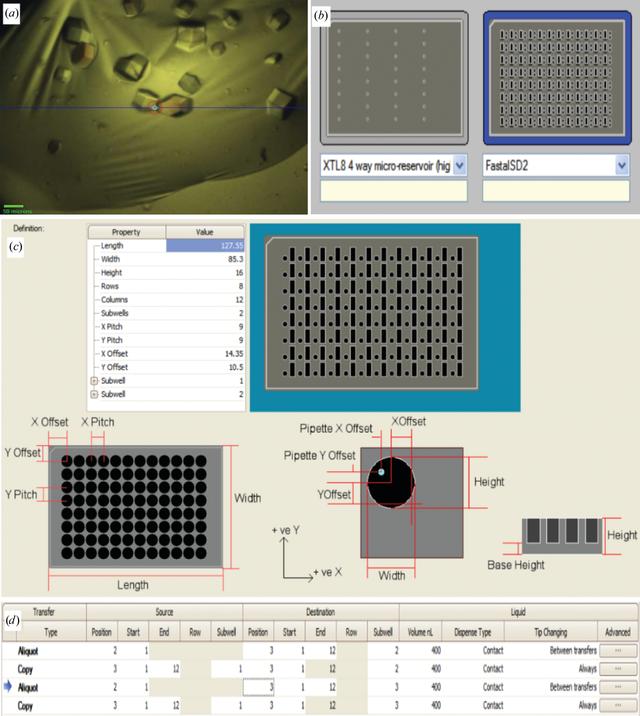 [Figure 6]