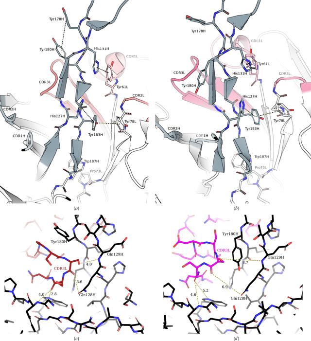 [Figure 4]