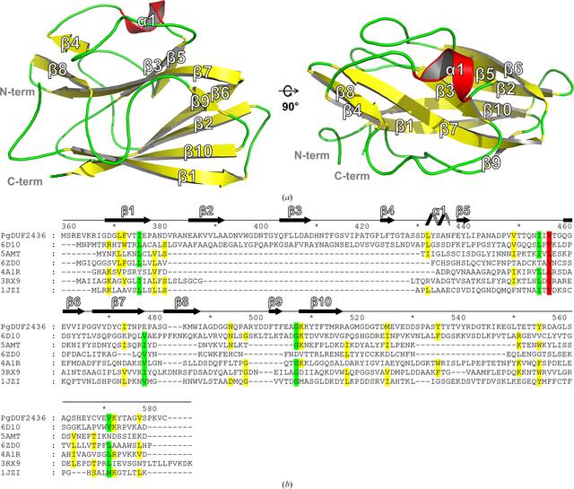 [Figure 1]