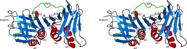 [Figure 3]