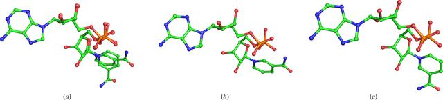 [Figure 3]
