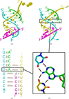 [Figure 2]
