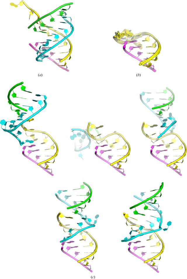 [Figure 4]