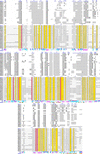 [Figure 2]