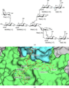[Figure 3]