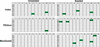 [Figure 4]