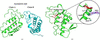[Figure 3]