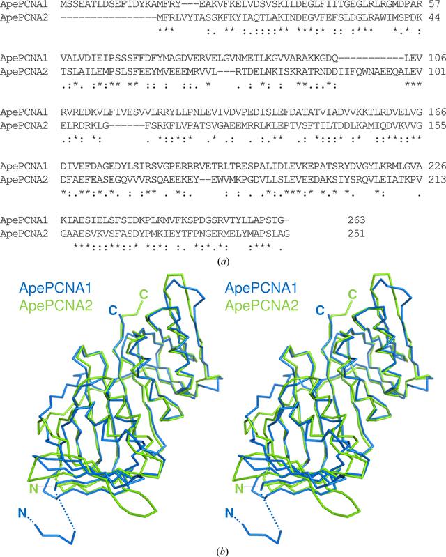 [Figure 3]