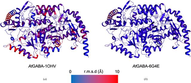 [Figure 4]