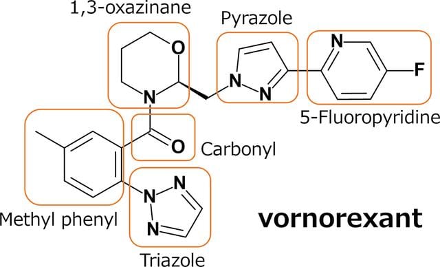 [Figure 1]