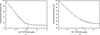 [Figure 2]