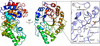 [Figure 1]