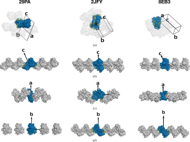 [Figure 6]
