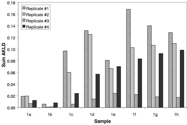 [Figure 18]