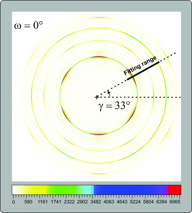 [Figure 15]