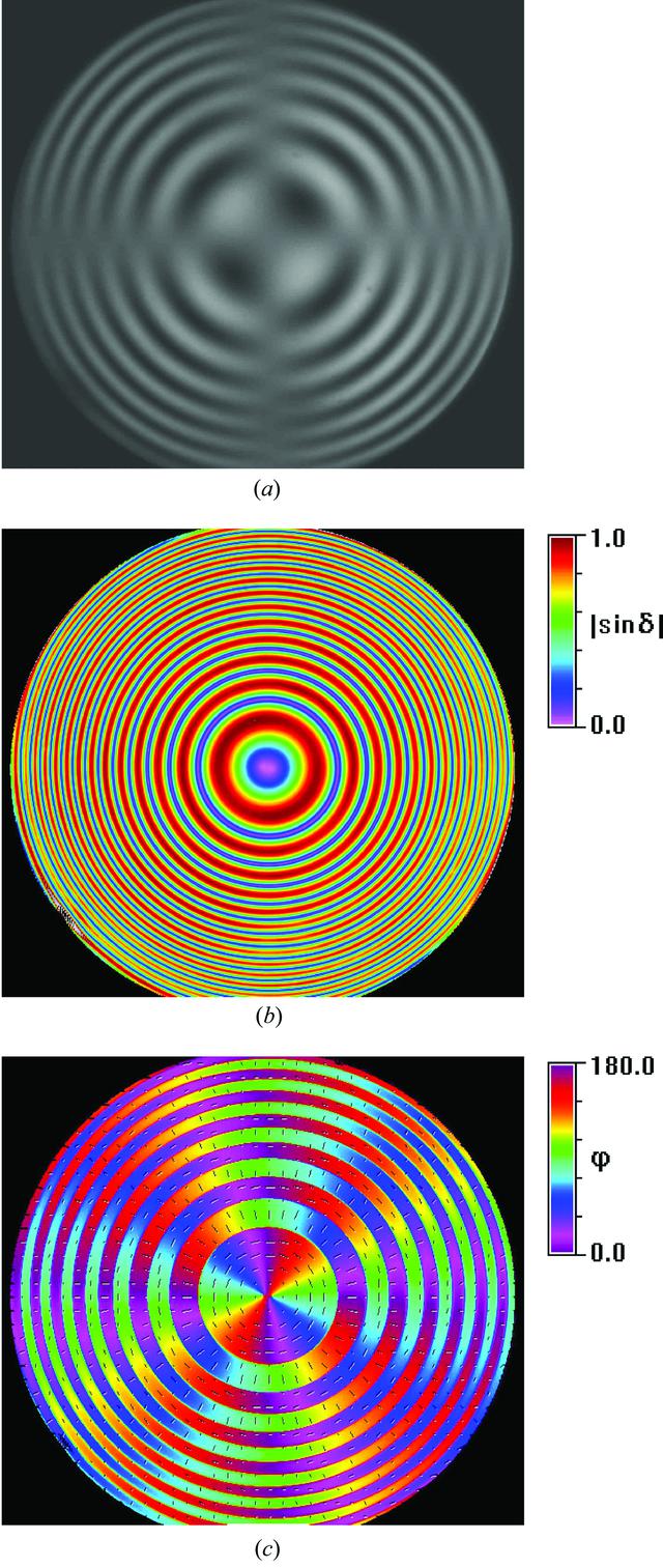 [Figure 1]