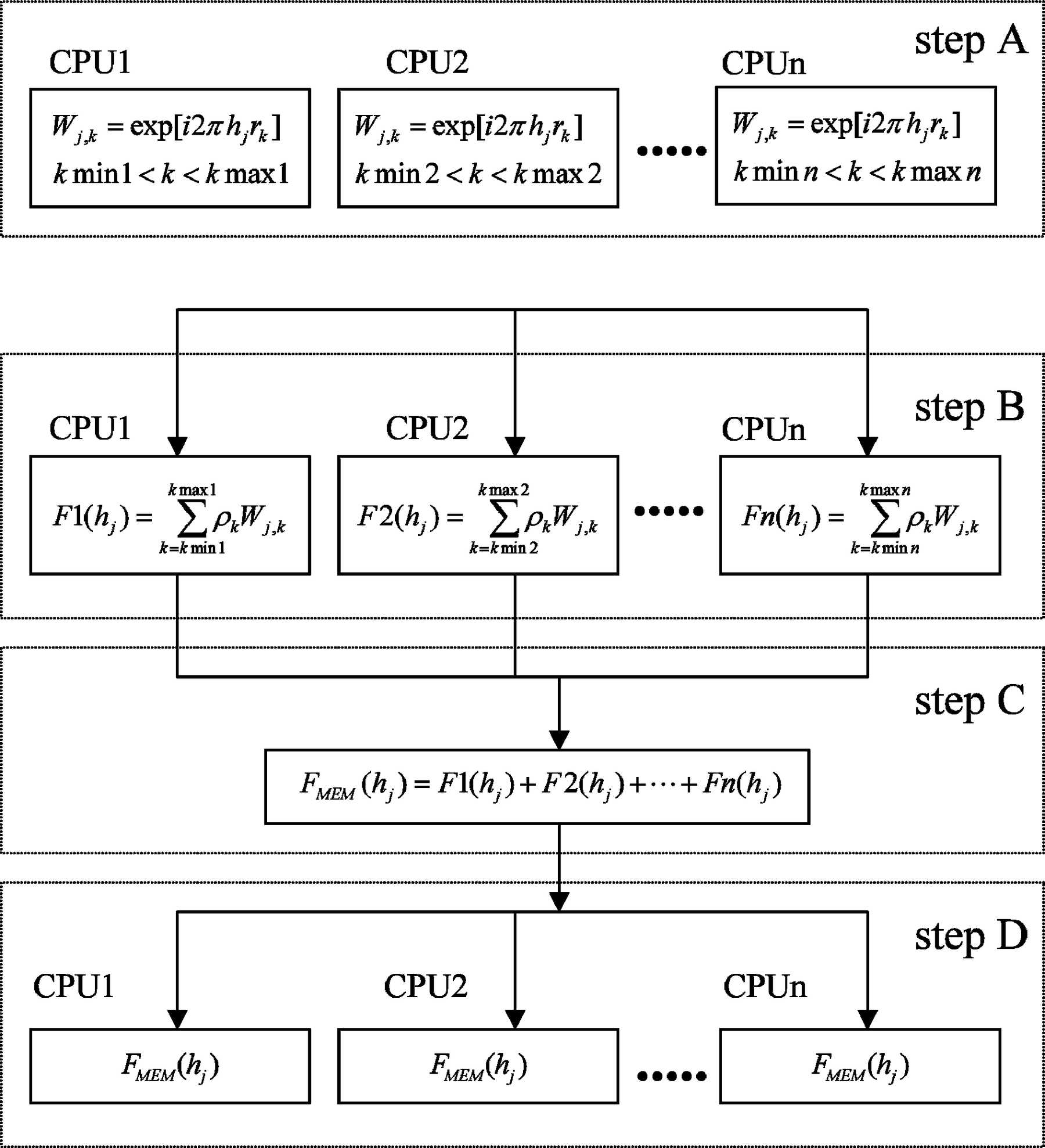 (IUCr) ENIGMA : maximum-entropy method program package for huge systems