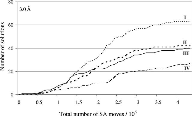 [Figure 11]