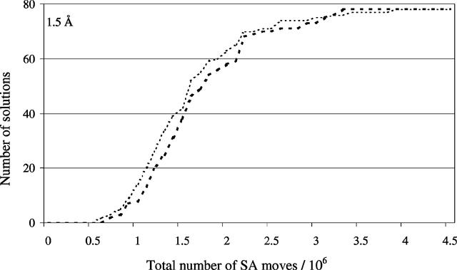 [Figure 12]