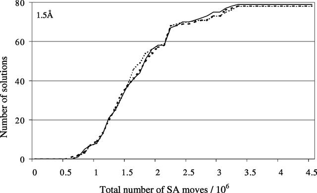 [Figure 13]