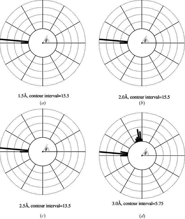 [Figure 17]