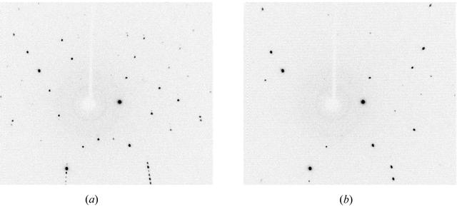 [Figure 2]